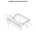 Amana YAER6303MFW2 drawer and broiler parts diagram