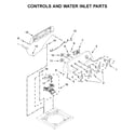 Whirlpool WTW4655JW0 controls and water inlet parts diagram