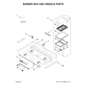 Jenn-Air JGCP536HM00 burner box and griddle parts diagram