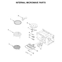 Jenn-Air JMC2430IM01 internal microwave parts diagram