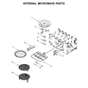 Jenn-Air JMW2427IM01 internal microwave parts diagram
