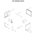 Jenn-Air JMW2427IM01 top venting parts diagram