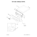 Whirlpool WGD6620HW1 top and console parts diagram