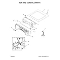 Whirlpool 7MWED6613HW1 top and console parts diagram