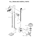 Whirlpool WDF590SAJB0 fill, drain and overfill parts diagram