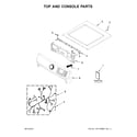 Maytag MED6630HC1 top and console parts diagram