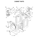 Maytag MED6630HC1 cabinet parts diagram