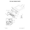 Whirlpool WED5620HW1 top and console parts diagram