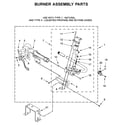 Whirlpool 8TWGD5620HW0 burner assembly parts diagram