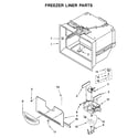 Maytag MFT2772HEZ00 freezer liner parts diagram