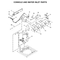 Maytag 7MMVWC565FW1 console and water inlet parts diagram