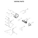 KitchenAid KFGC500JIB00 venting parts diagram