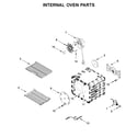 KitchenAid KFGC500JIB00 internal oven parts diagram