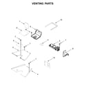 KitchenAid KFGC500JPA00 venting parts diagram
