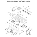 KitchenAid KFGC506JSS00 cooktop, burner and grate parts diagram