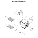 KitchenAid KFGC506JMH00 internal oven parts diagram