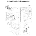 Whirlpool WRF767SDHV00 icemaker and ice container parts diagram