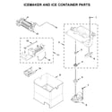 Whirlpool WRF767SDHZ00 icemaker and ice container parts diagram