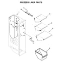 Whirlpool WRS325SDHW04 freezer liner parts diagram