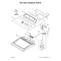 Maytag MED7230HW0 top and console parts diagram