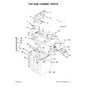 Maytag MVW8230HC0 top and cabinet parts diagram