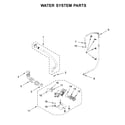 Amana NFW5800HW0 water system parts diagram
