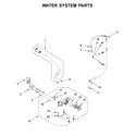 Maytag MHW5630HC0 water system parts diagram