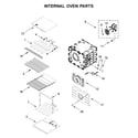 Jenn-Air JJW2430IM01 internal oven parts diagram