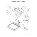 Maytag MED6230RHW1 top and console parts diagram