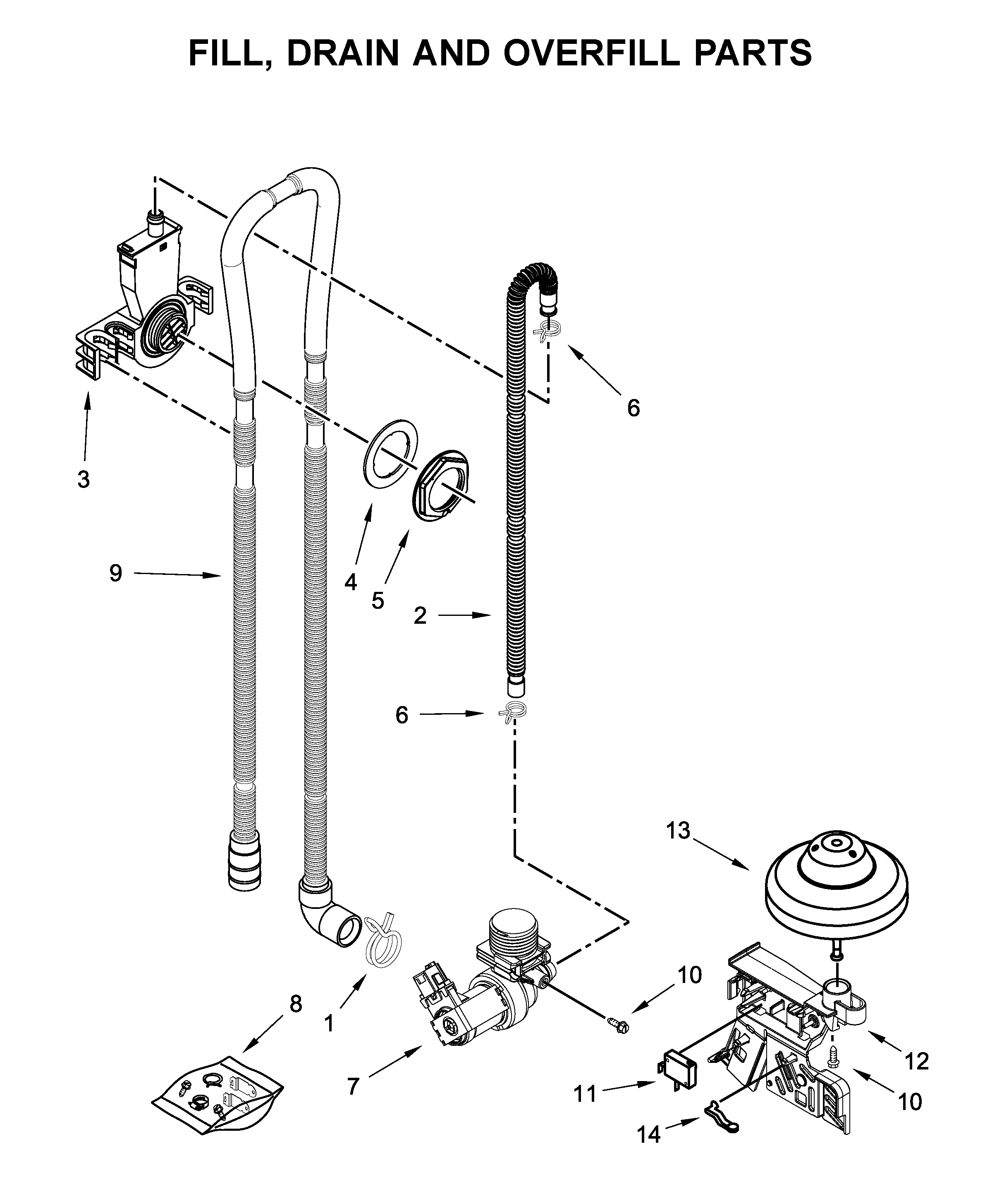Whirlpool WDT705PAKB0 fill, drain and overfill parts diagram