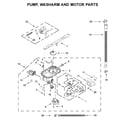 Whirlpool WDTA50SAKV0 pump, washarm and motor parts diagram