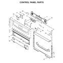 Amana AGR6603SFB3 control panel parts diagram