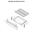 Amana AGR6603SFB3 drawer and broiler parts diagram