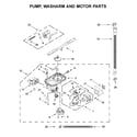 KitchenAid KDTE204KBL0 pump, washarm and motor parts diagram