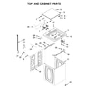 Whirlpool WET4027HW0 laundry center parts | Sears PartsDirect