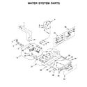 Whirlpool WFW9620HBK0 water system parts diagram