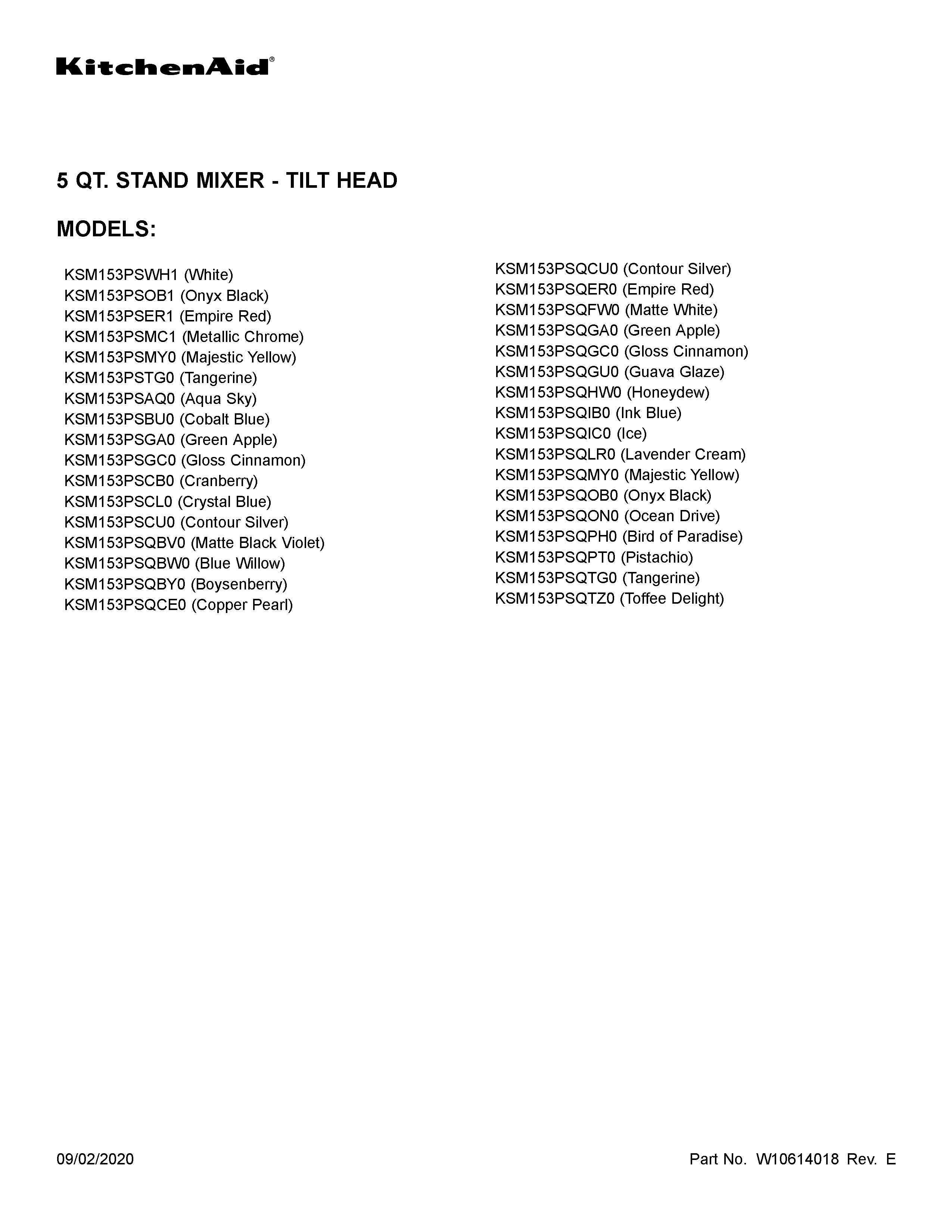 KitchenAid KSM153PSQTG0 cover sheet diagram