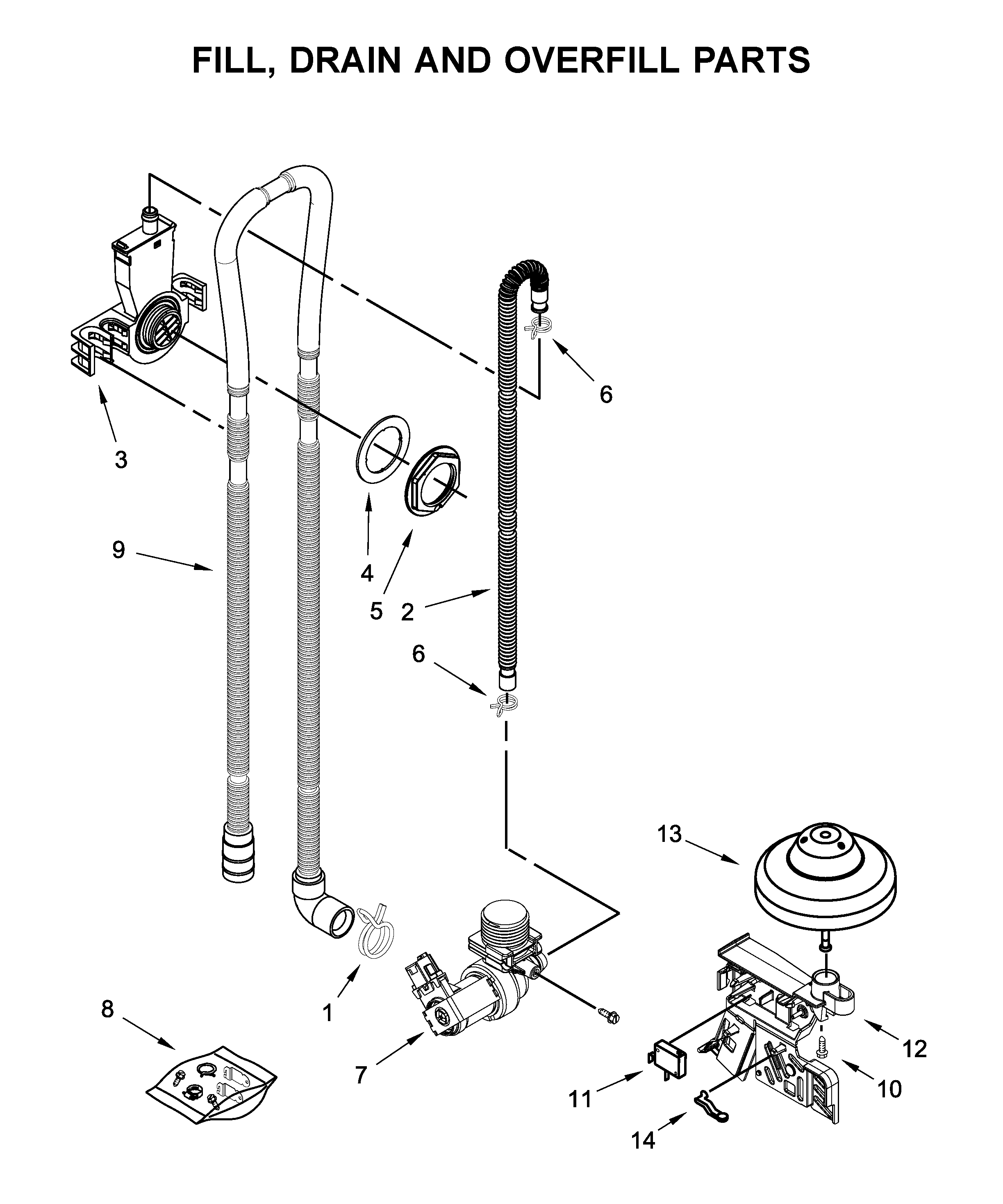 Whirlpool WDF130PAHB2 fill, drain and overfill parts diagram