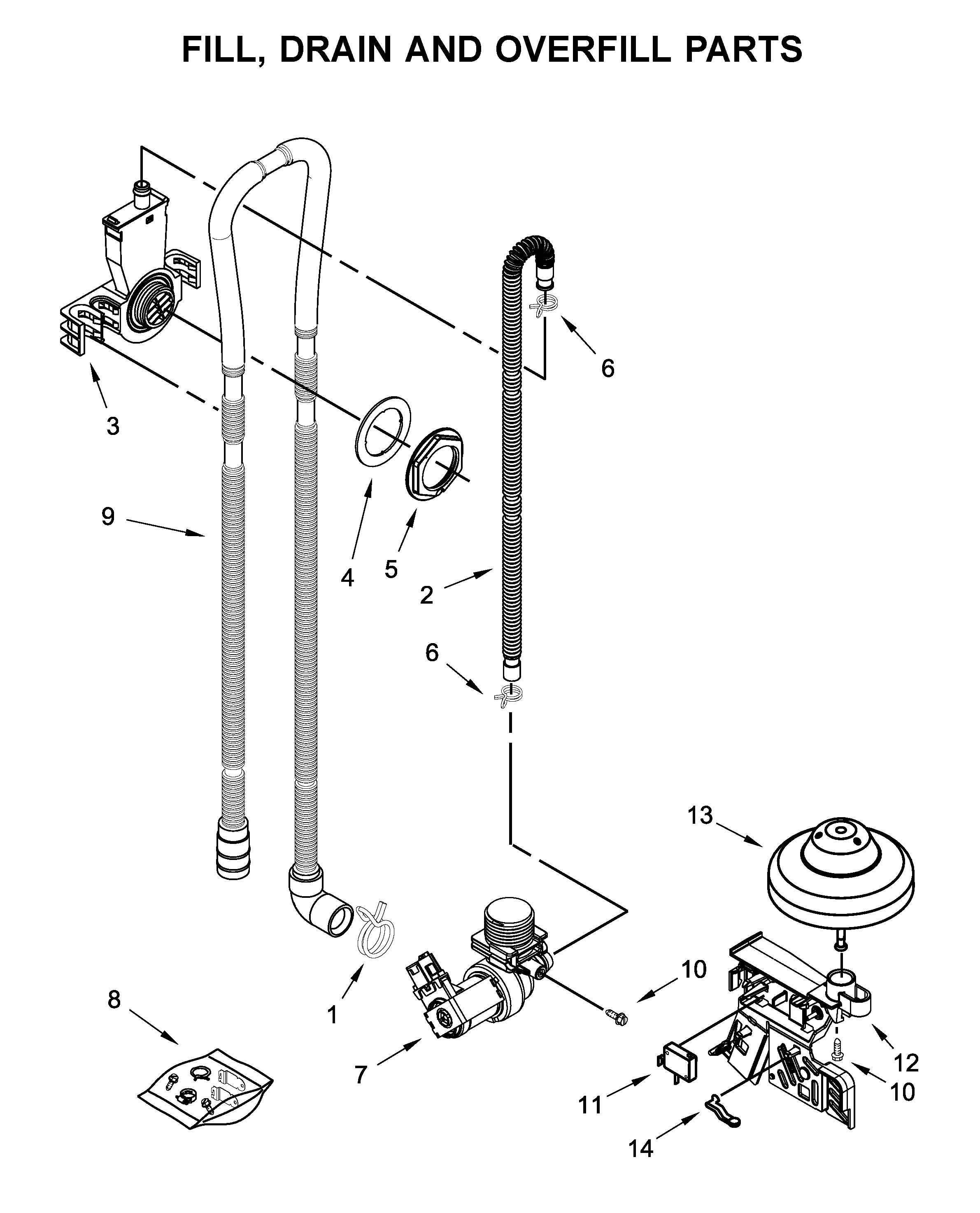 Whirlpool WDF520PADW9 fill, drain and overfill parts diagram