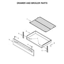Amana AGR6603SFB1 drawer and broiler parts diagram