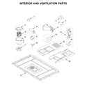 KitchenAid KMBT5011KSS0 interior and ventilation parts diagram