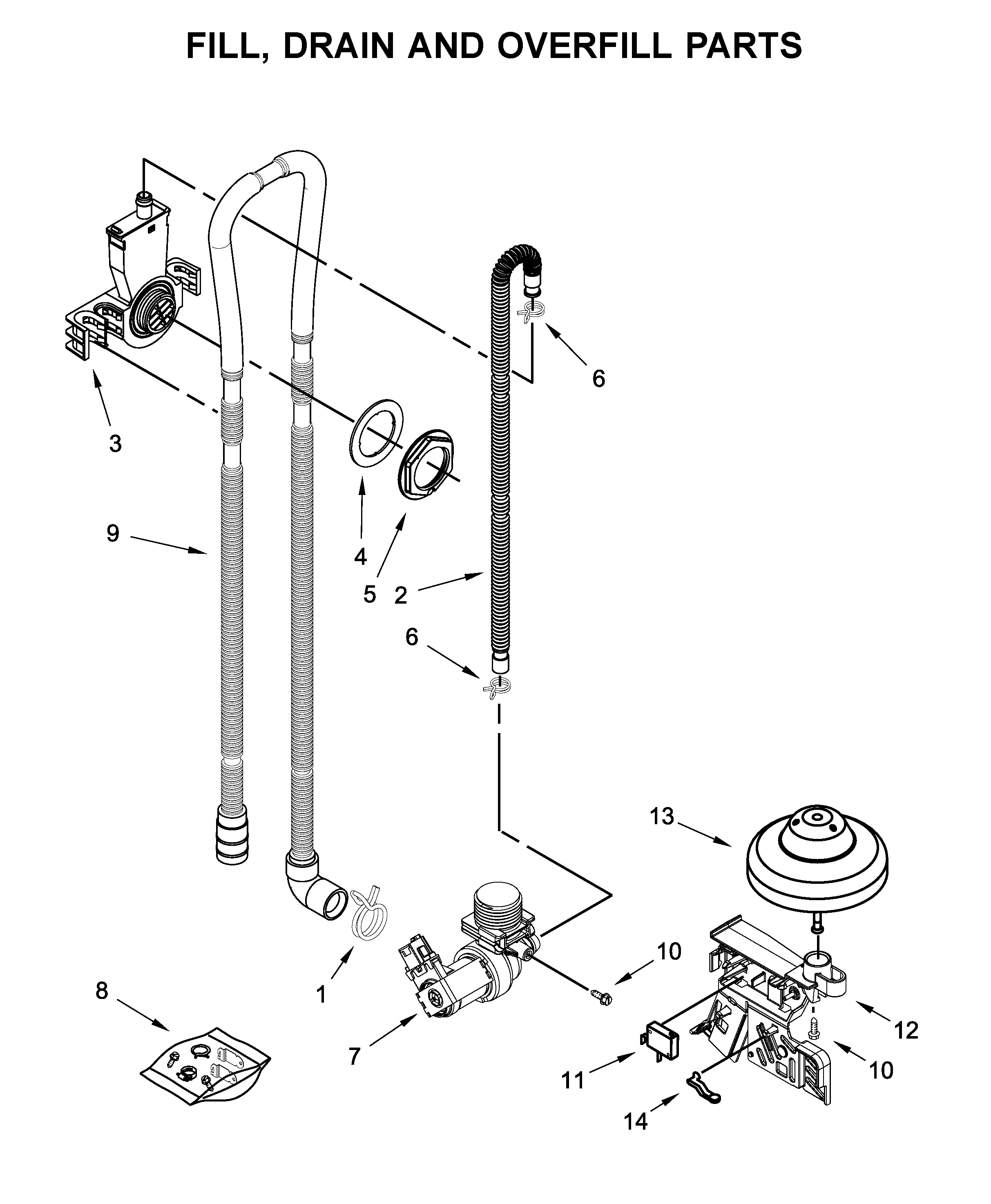 Whirlpool WDF330PAHT3 fill, drain and overfill parts diagram