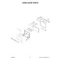 Jenn-Air JJW2427IM01 oven door parts diagram