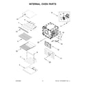Jenn-Air JJW2427IM01 internal oven parts diagram