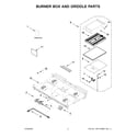 Jenn-Air JDSP536HL01 burner box and griddle parts diagram