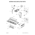Whirlpool WMH32519HZ6 interior and ventilation parts diagram