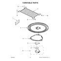 Whirlpool WMH32519HZ6 turntable parts diagram
