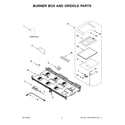 Jenn-Air JDSP548HM01 burner box and griddle parts diagram