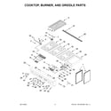 Jenn-Air JDSP548HM01 cooktop, burner, and griddle parts diagram