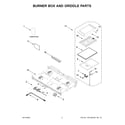 Jenn-Air JGRP536HM01 burner box and griddle parts diagram